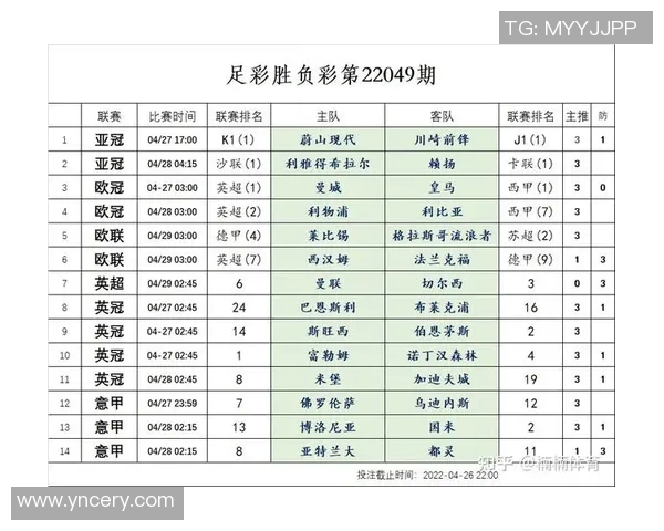 竟彩足球上皇巢网带你领略精彩赛事分析与投注攻略