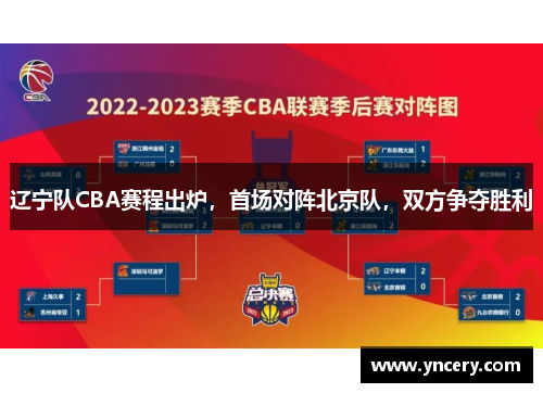 辽宁队CBA赛程出炉，首场对阵北京队，双方争夺胜利